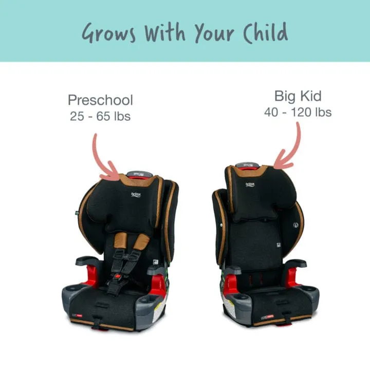 Britax Grow With You Clicktight Booster Seat