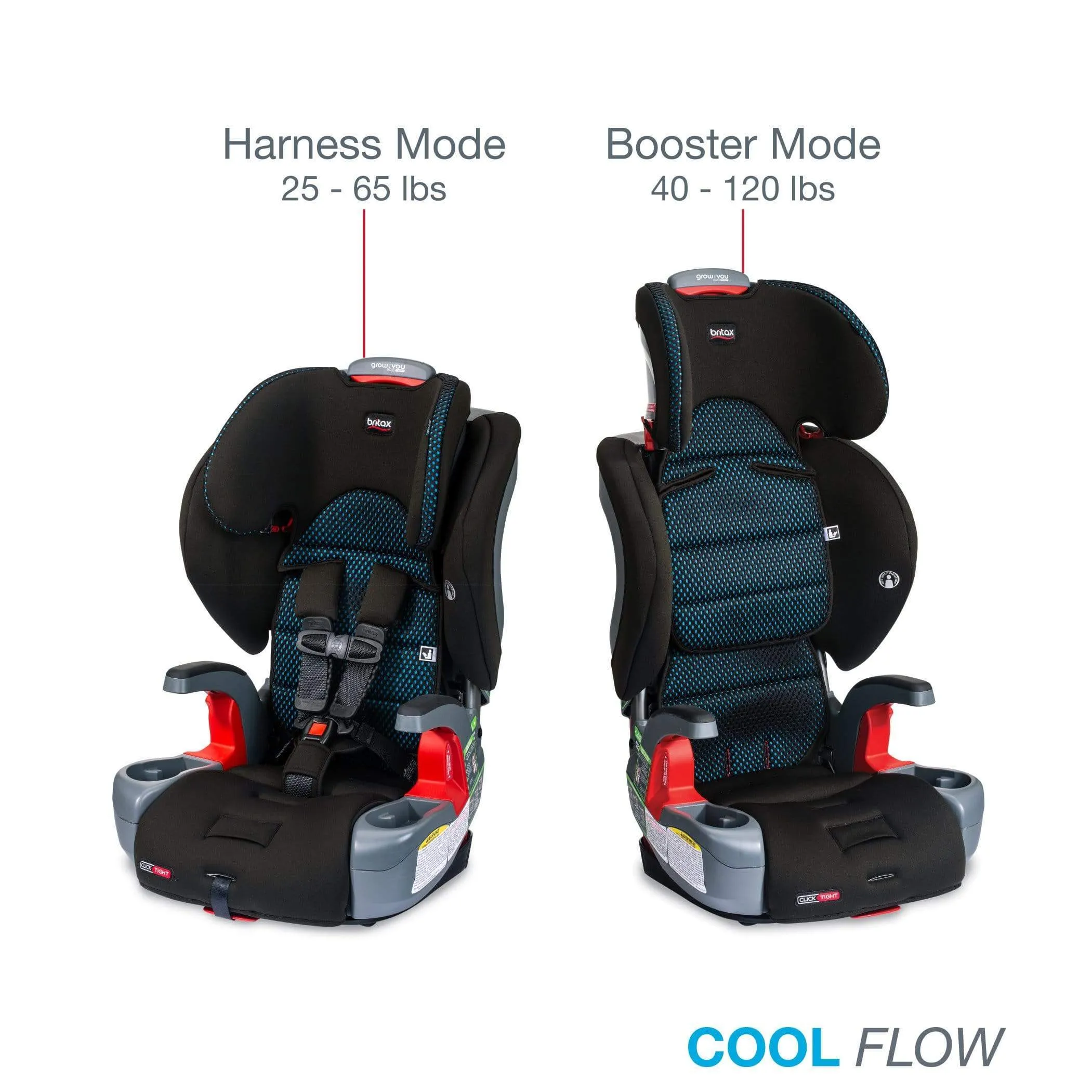 Britax Grow With You Clicktight Booster Seat