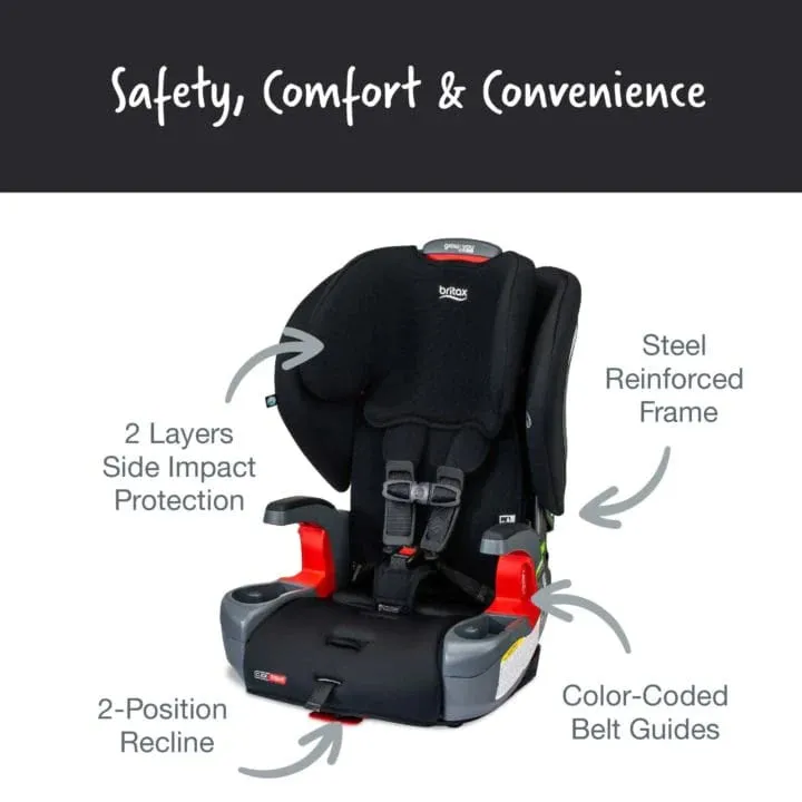 Britax Grow With You Clicktight Booster Seat