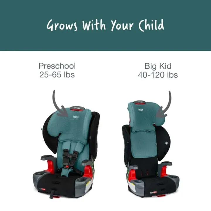 Britax Grow With You Clicktight Booster Seat